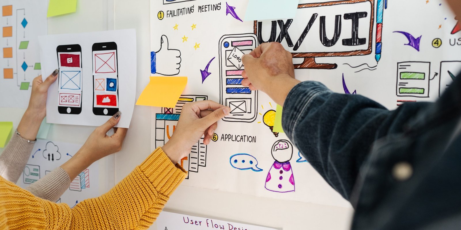 Importance of UI/UX Design