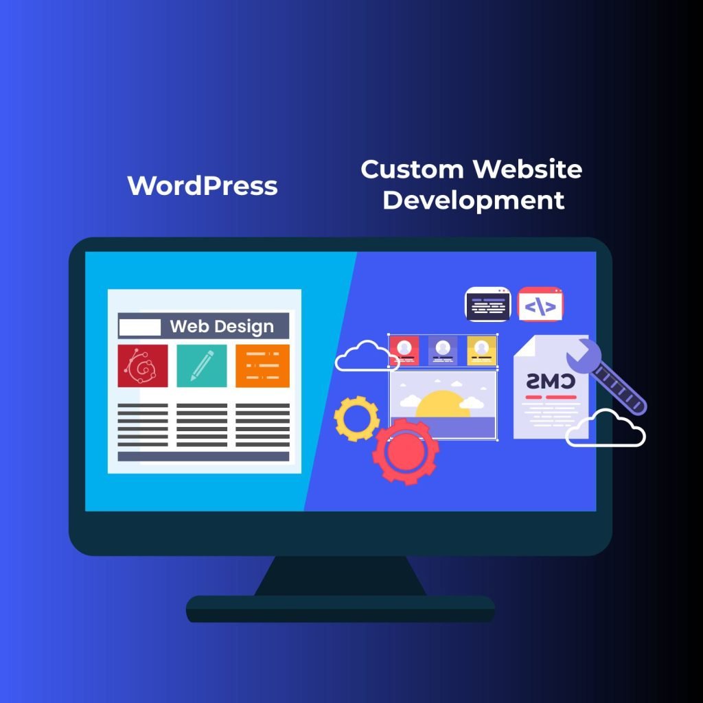 WordPress vs. Custom Web Development: Choose the Best for Your Business