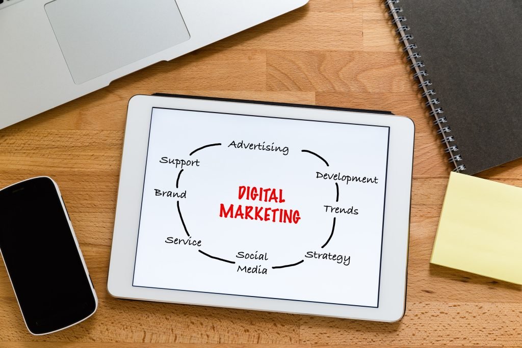 Best Digital marketing services in UK for small businesses