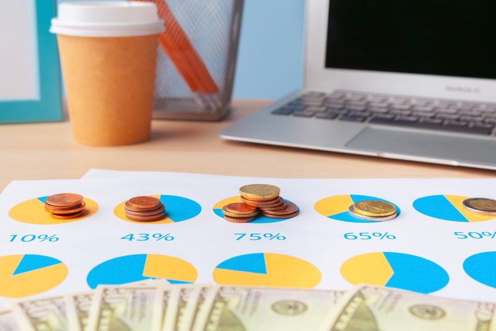 How Much Do PPC Services Cost? A Breakdown of Pricing Models